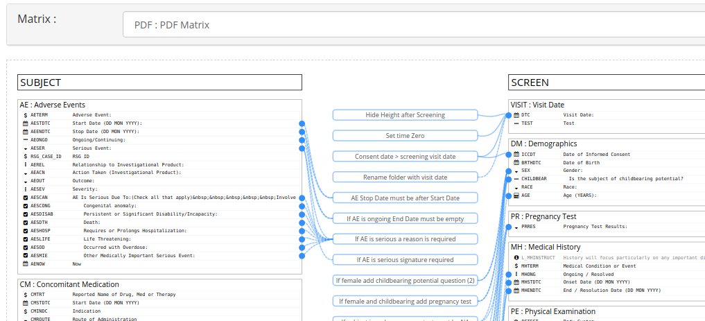 Matrix Explorer showing Edit Check associations